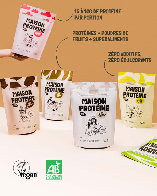 La protéine