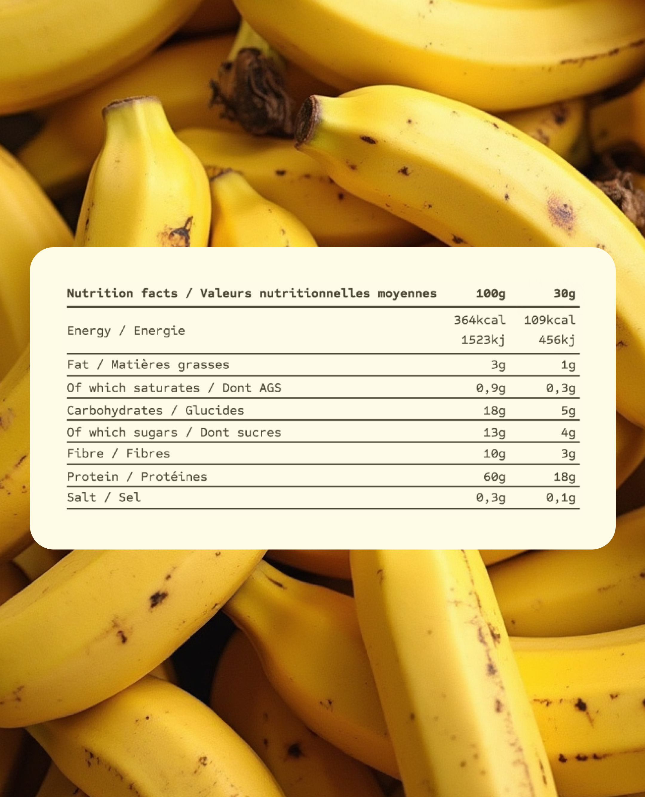Banana Bliss